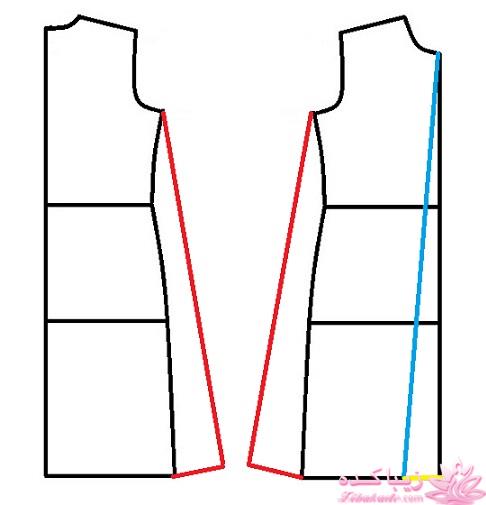 پرسش و پاسخ خیاطی